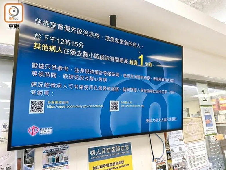 3  急症室等候時間過長。.jpg