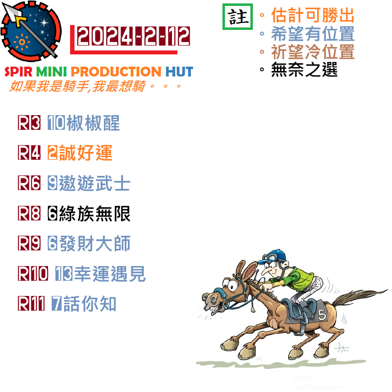 Race-paper-2021 - 複22222.png