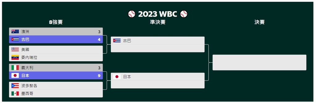 wbc 2023.jpg