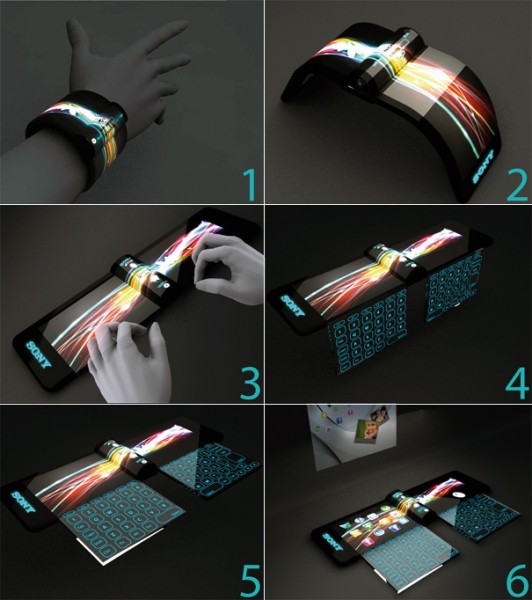 Computer-on-Your-Wrist-532x600.jpg