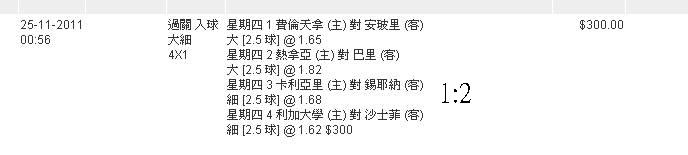 DIU...lost one match.jpg