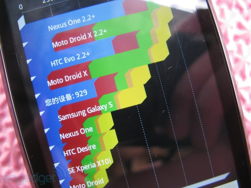 19. 測試評分略低.jpg