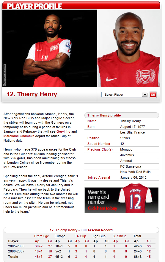 12 Thierry Henry.jpg