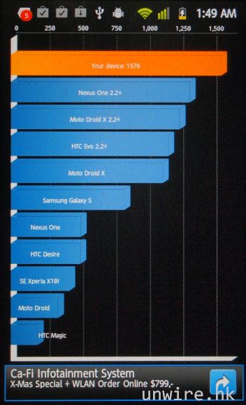 41.Quadrant Standard Edition（整體效能測試）：1,576 分.jpg
