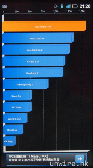 24.Quadrant Standard Edition（整體效能測試）：1,574 分.jpg