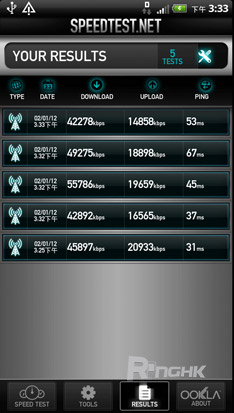 15.以speedtest.net作測試Velocity 4G (LTE).jpg