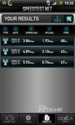 16.以speedtest.net作測試Sensation XL (3.5G).jpg