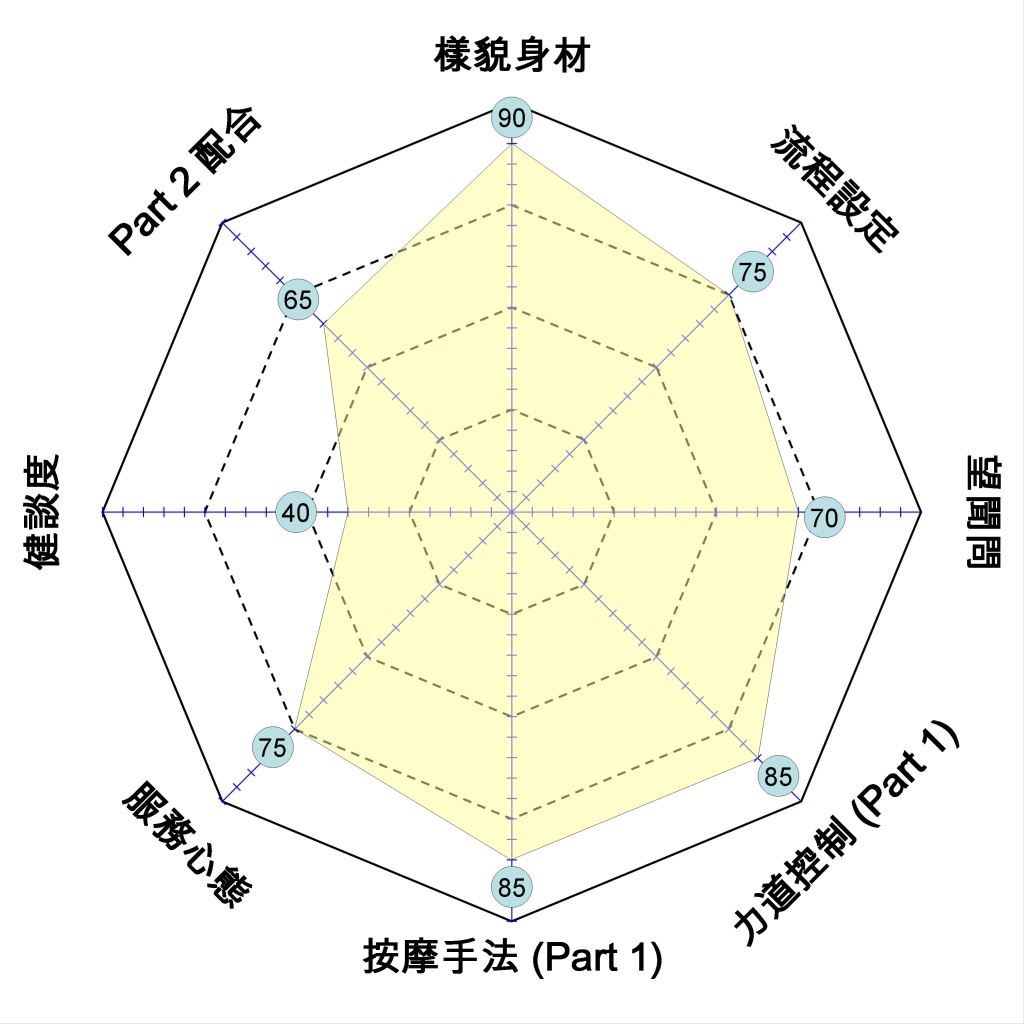 USB Sample 02 resize.jpg