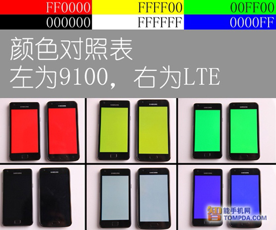 17.色彩還原方面Galaxy S2 LTE僅在白色上佔優，整體感覺發白.jpg