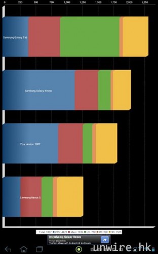 22c.Quadrant Standard Edition評分 - 1,807分.jpg