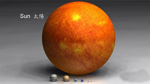 行星大小.jpg
