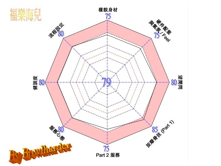 79 福樂 海兒.jpg