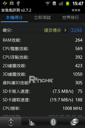 33.Antutu 跑分中， 得到了 3266 分.jpg