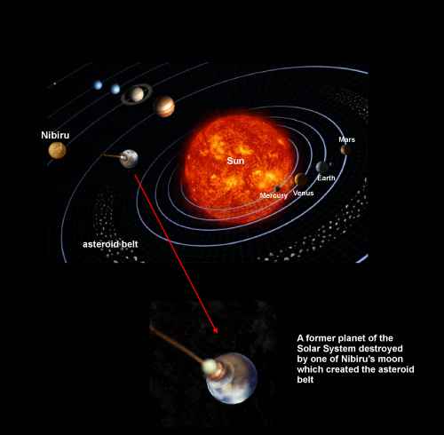 nibiru-solarsystem.jpg
