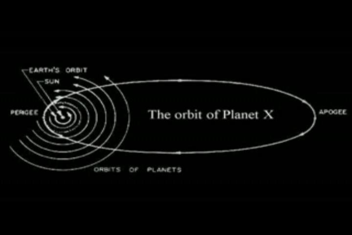 Nibiru's Orbit.jpg