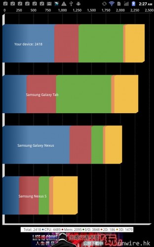 44.Quadrant Standard Edition（整體效能測試）：2,418 分.jpg
