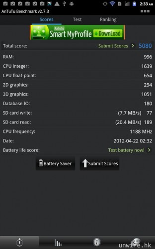 45.安兔兔評測（整體效能測試）：5,080 分.jpg