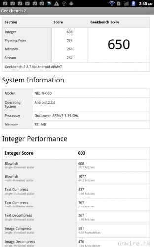47.Geekbench 2（整體效能測試）：650 分.jpg