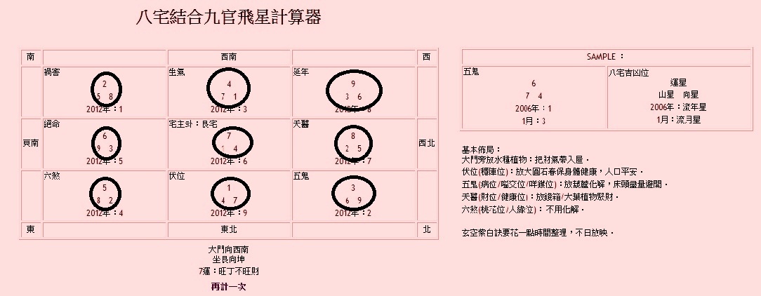 Fung Shui Nine grid.jpg