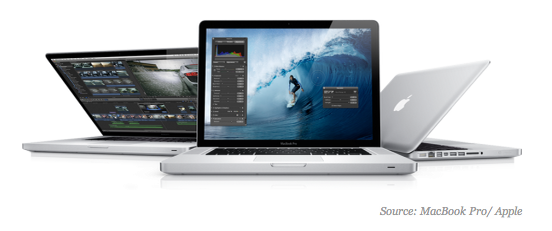 Screen Shot 2012-06-07 at 10.15.34 AM.png