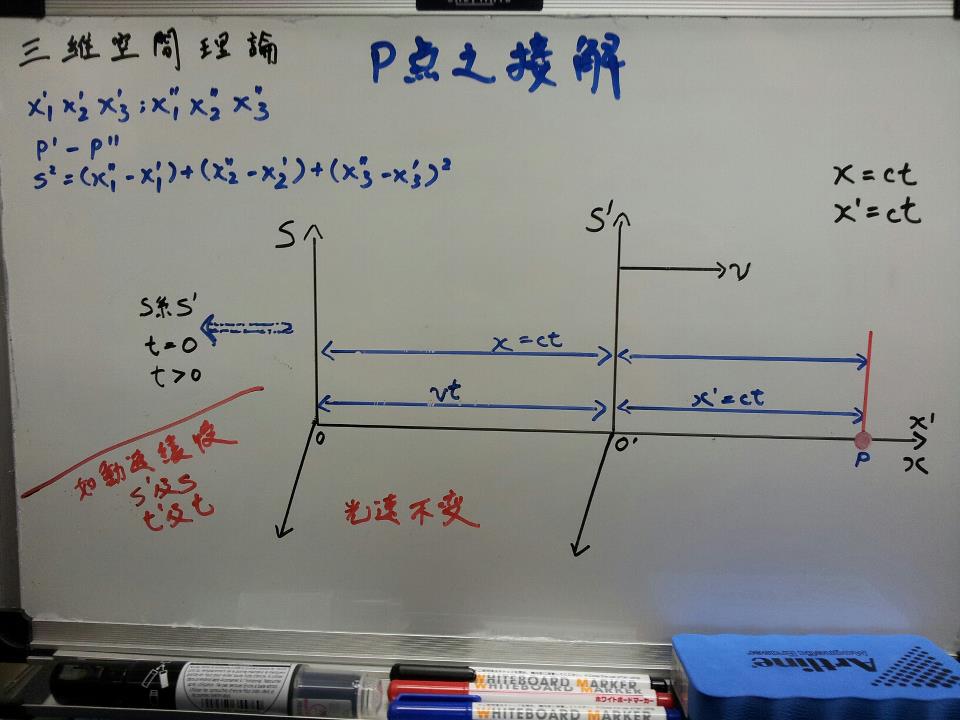 愛因的三維空間