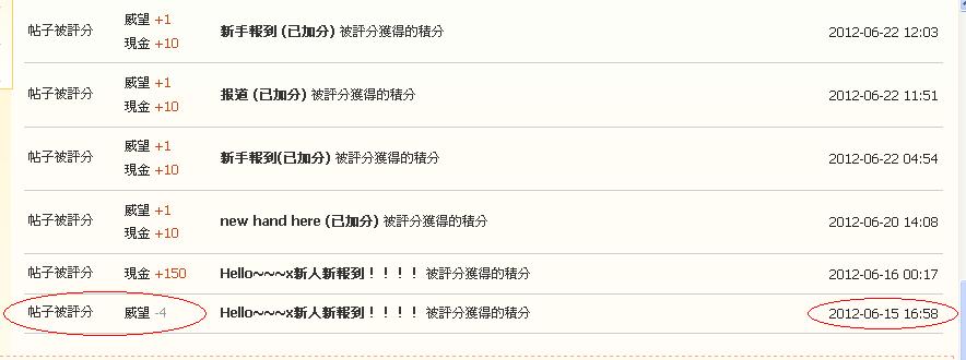 LV世界   違反版規(15-06).JPG
