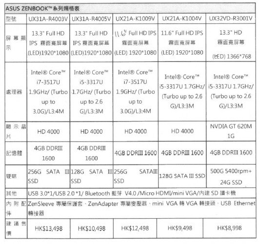 spec_asusUX-533x500.jpg
