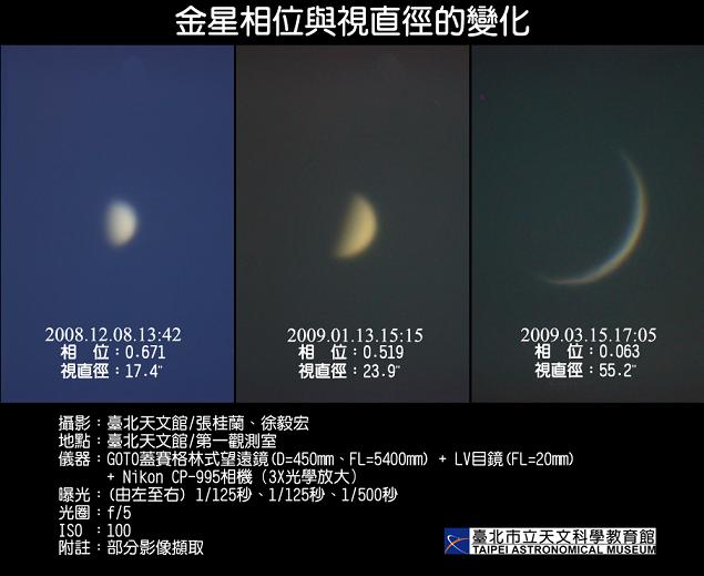 403-kl-venus-phase diameter-2.jpg