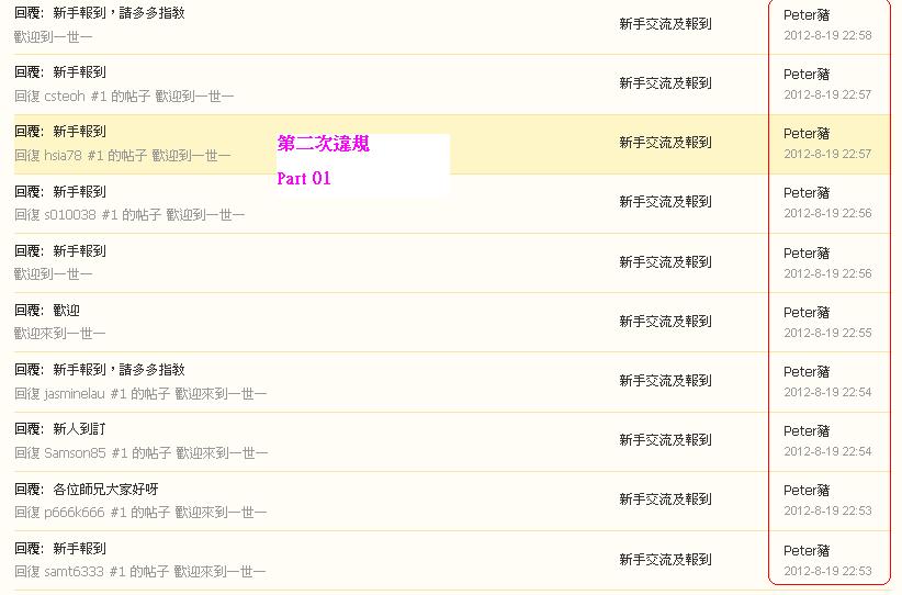 Peter豬     (#2)違反版規(19-8-2012 part 01).JPG