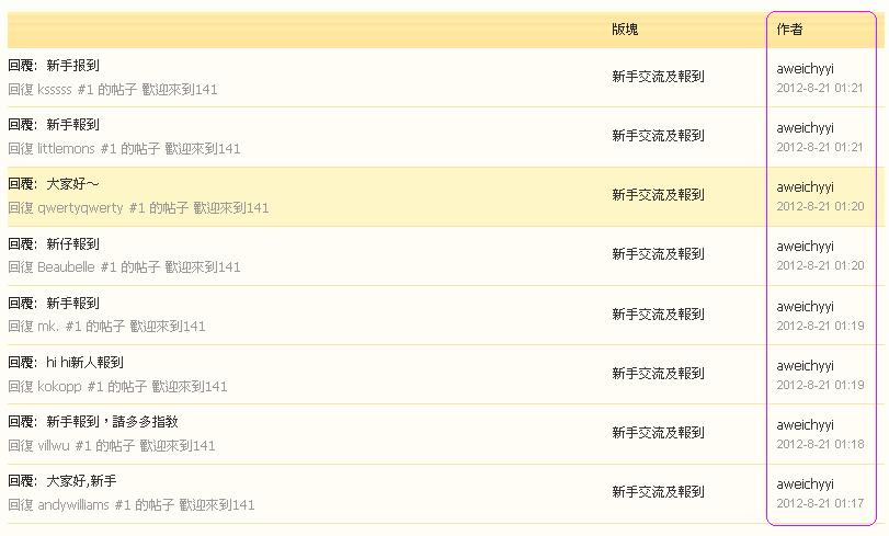 aweichyyi       違反版規 (21-08-2012 ).JPG