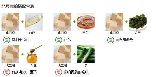 北豆腐食用禁忌.jpg