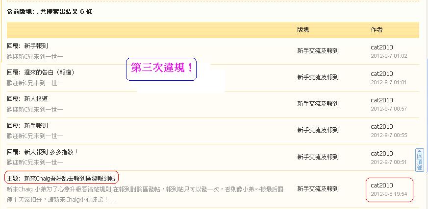 cat2010  (#3)違反版規 (6-9-2012 part 02).JPG