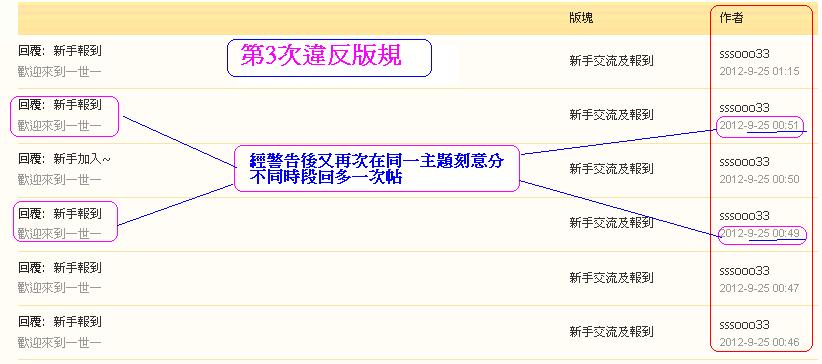 sssooo33   (#3) 違反版規 (25-09-2012 ).JPG
