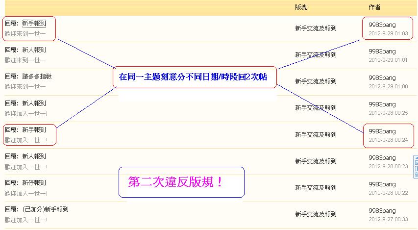 9983pang (#2)違反版規 (29-9-2012 ).JPG