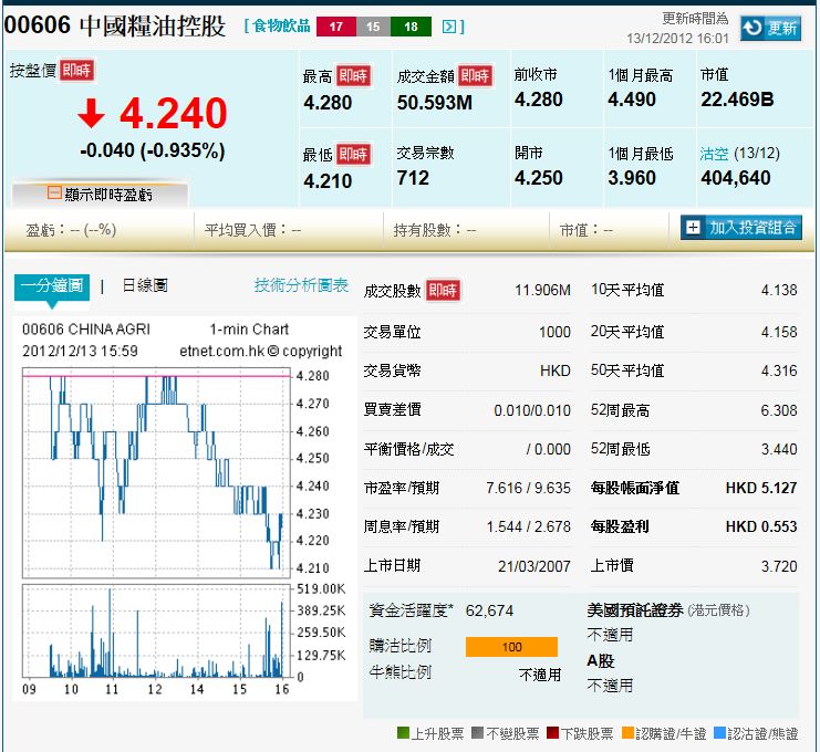 0606 即時報價.JPG