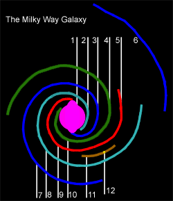 Milky_Way_Arms-Hypothetical.png