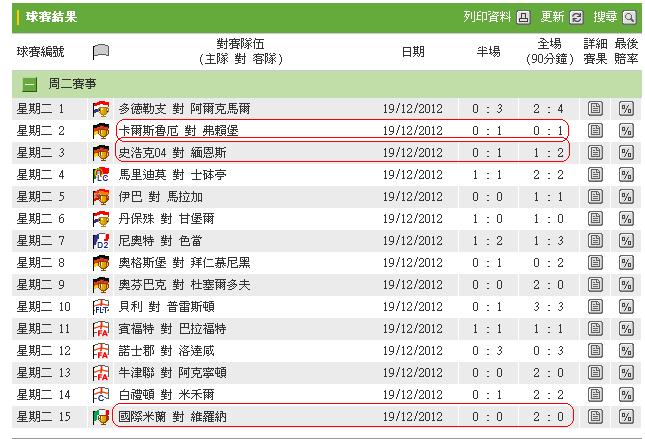 球賽結果.JPG