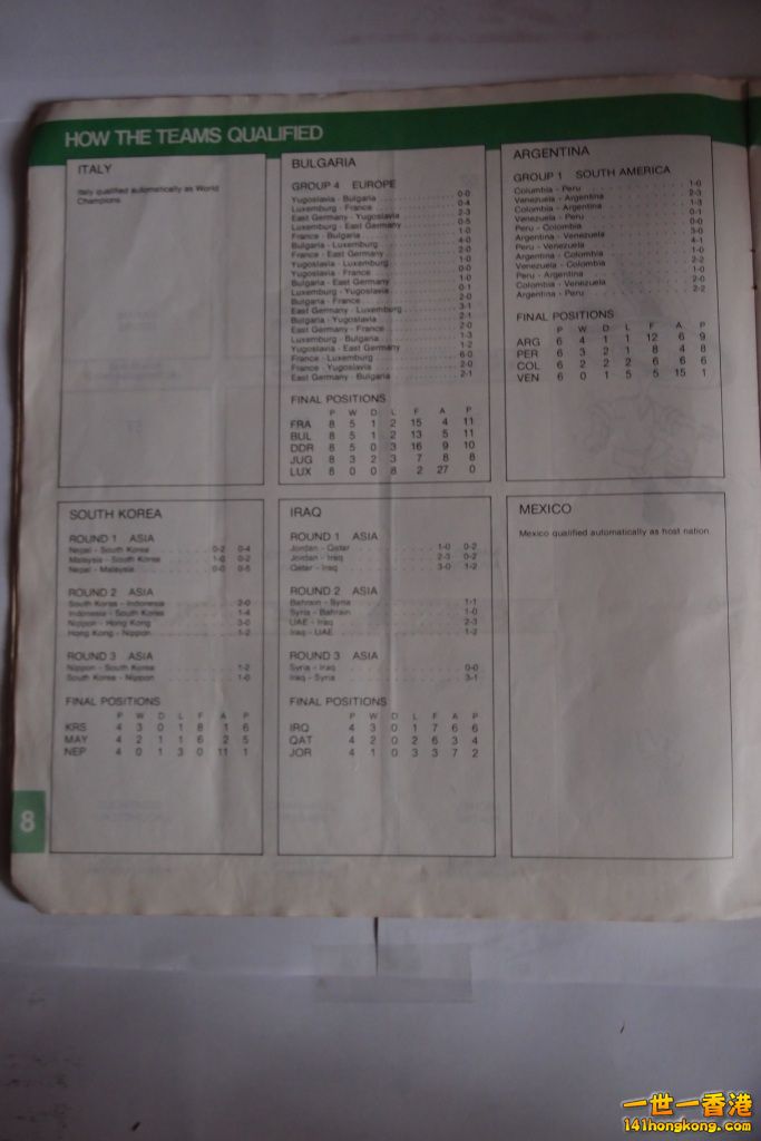 How The Teams Qualified(1).JPG