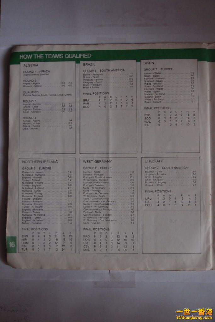 How The Teams Qualified(3).JPG