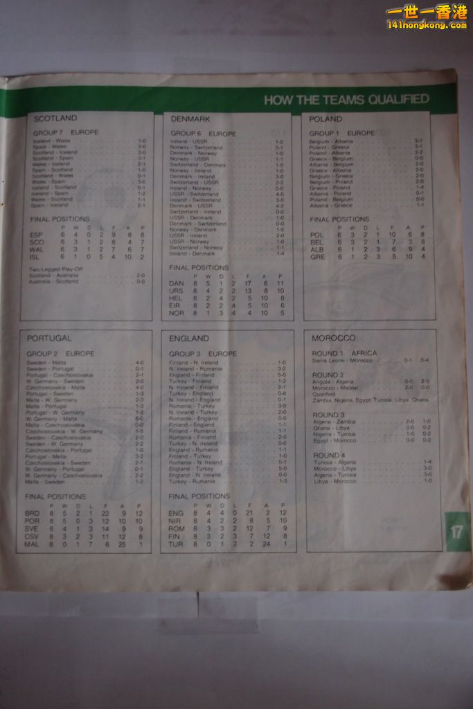 How The Teams Qualified(4).JPG