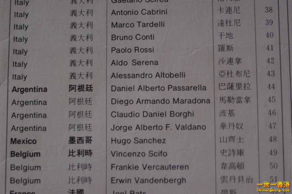 Players' Names(2).JPG