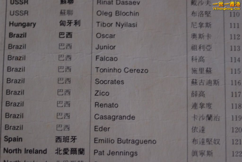 Players' Names(3).JPG