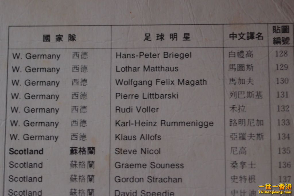 Players' Names(4).JPG