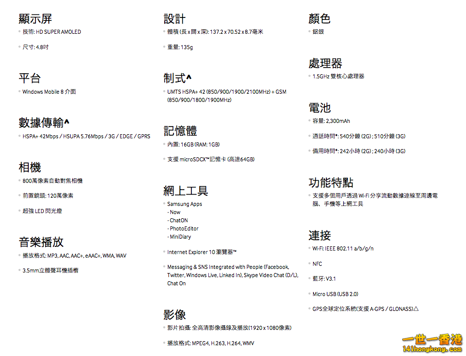 Screen Shot 2013-02-08 at 6.01.05 PM.png