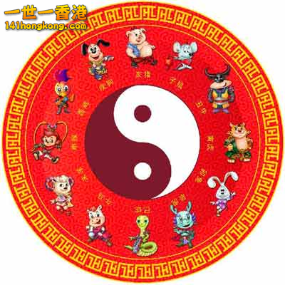 蛇年 的星座.png