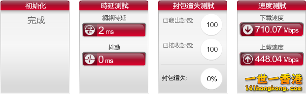 netspeed.PNG