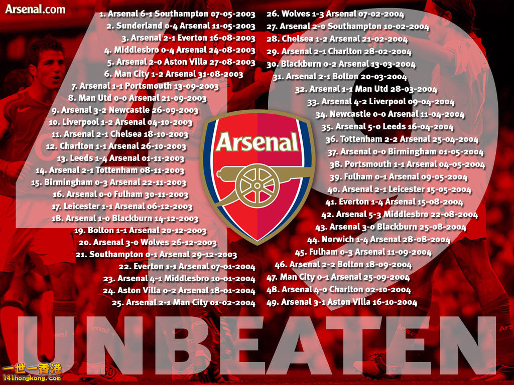 49 Unbeaten (wallpaper).jpg