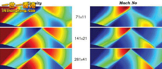 1-s2.0-S0021999105002251-gr6.jpg
