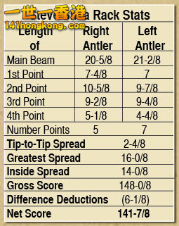 2011-BOTY-score10.jpg