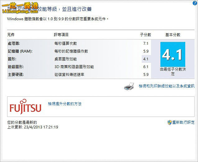 alexchow_1_FUJITSU-_a8c50f532e788fbc69d0b079028ceda0.jpg